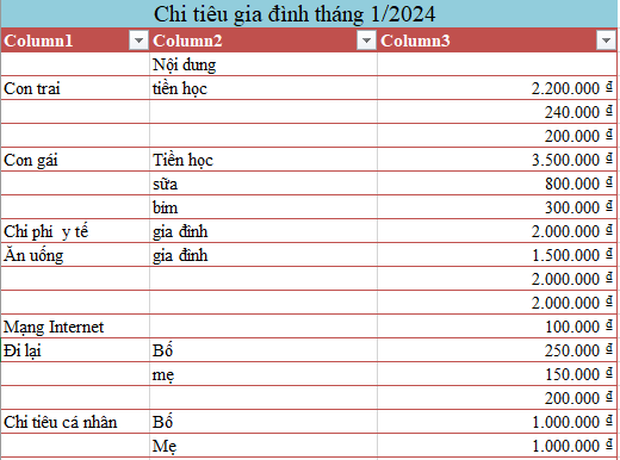 Quản lý tài chính qua những chiếc lọ: Nữ nhân viên văn phòng U40 đã cân cả gia đình 4 người với thu nhập 17 triệu đồng ở Hà Nội thế nào? - Ảnh 2.