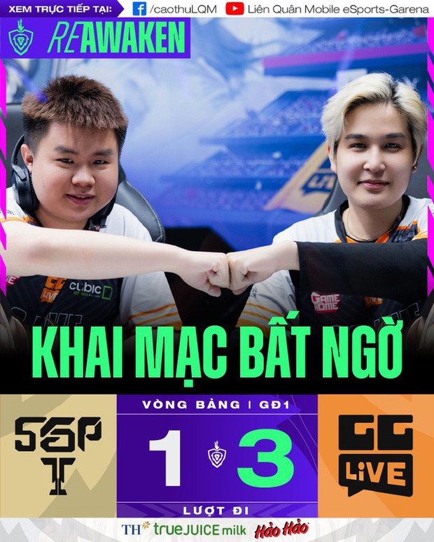 Những Cơn Sóng Đầu Tiên Tại Đấu Trường ĐTDV Mùa Xuân 2024 - Ảnh 1.