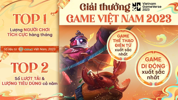 Game thủ mùa Tết vẫn ồ ạt vào Liên Quân dù tựa game đã bước sang năm thứ 8 - Ảnh 1.