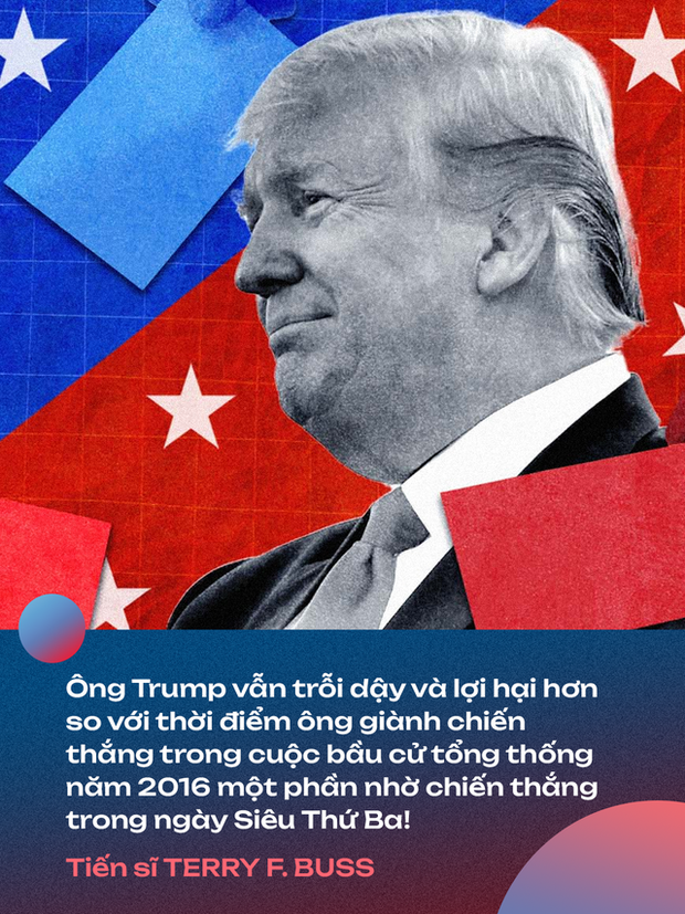 Siêu Thứ Ba: Sự trỗi dậy của ông Trump và lời khuyên tung đồng xu để dự đoán kết quả bầu cử Mỹ - Ảnh 3.