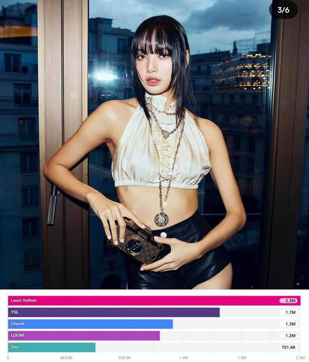 Lisa xả clip hậu trường khoe body siêu cháy, tạo hình cũng tỉ mỉ, hèn gì giúp Louis Vuitton vượt mặt Chanel, Dior - Ảnh 4.