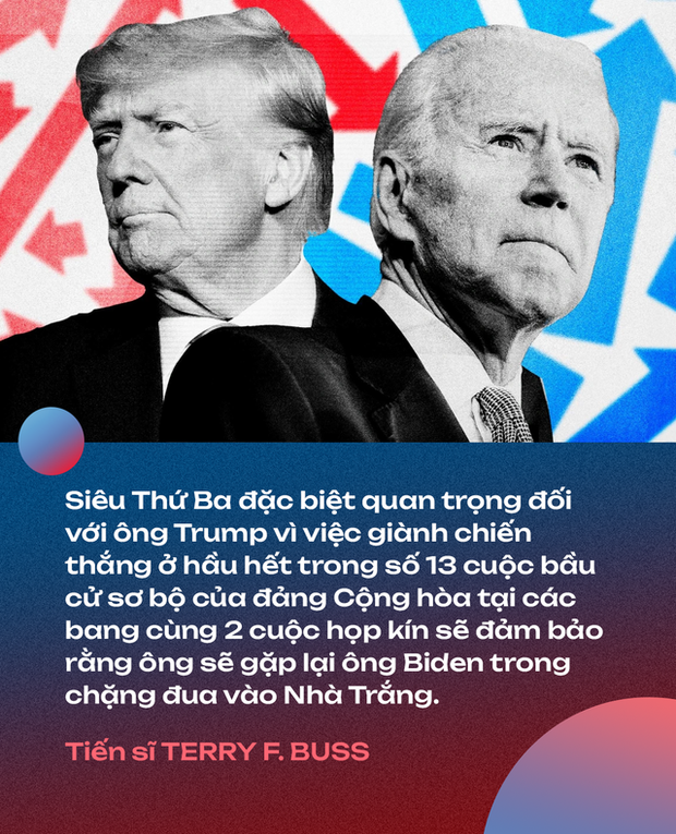 Siêu Thứ Ba: Sự trỗi dậy của ông Trump và lời khuyên tung đồng xu để dự đoán kết quả bầu cử Mỹ - Ảnh 1.