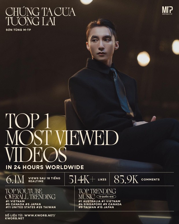 Sơn Tùng M-TP - Ảnh 1