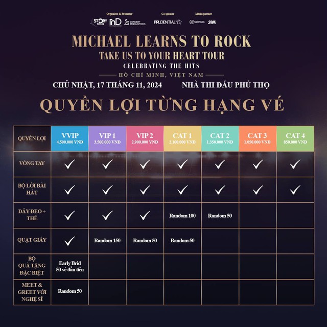 Michael Learns To Rock gửi lời chào đến fan Việt, sẵn sàng cho đêm nhạc ngập tràn điều diệu kỳ- Ảnh 3.