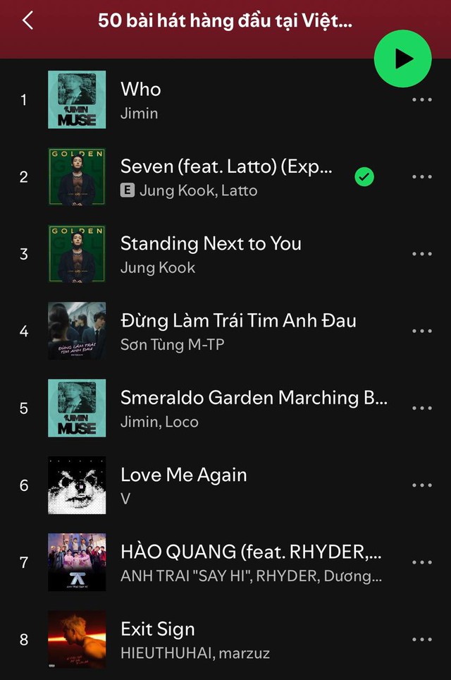 Bài hát ra mắt hơn 1 năm chưa từng rời Top 10 Spotify Việt Nam, đến Sơn Tùng M-TP cũng “chào thua"- Ảnh 4.