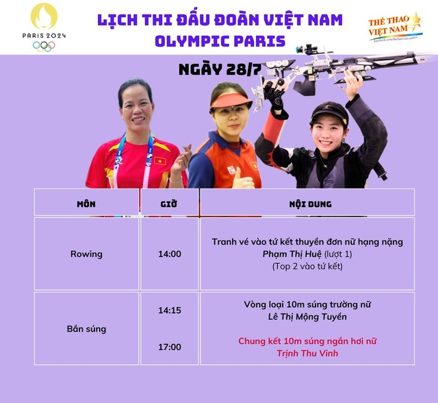 Trực tiếp Olympic 2024 ngày 28/7: Nghẹt thở từng loạt bắn của hotgirl Mộng Tuyền- Ảnh 10.