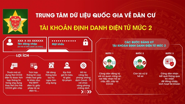 Ứng dụng VNeID vừa có phiên bản mới: Đây là lý do bạn nên cập nhật ngay!- Ảnh 3.