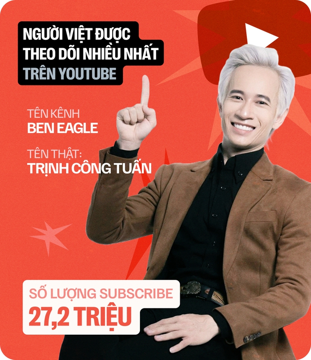 Vũ trụ những người nhiều followers nhất Việt Nam mà chúng ta không hề hay biết- Ảnh 2.