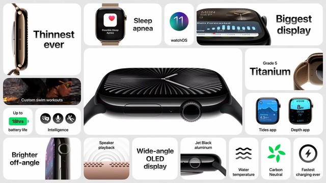 Sự kiện Apple: iPhone 16 Pro có màu Titan Sa mạc mới tuyệt đẹp, Apple Watch nhiều nâng cấp!- Ảnh 23.