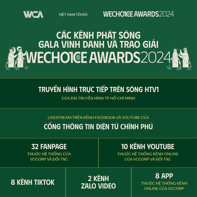 Trước giờ G Gala WeChoice Awards 2024: Không khí nóng hơn bao giờ hết!- Ảnh 28.