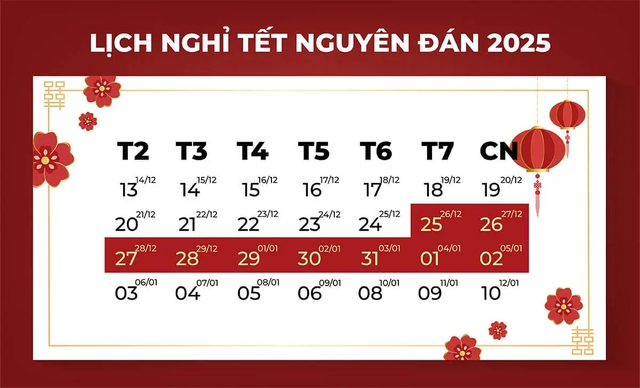 Lịch nghỉ Tết Nguyên đán 2025 từ ngày nào?- Ảnh 1.