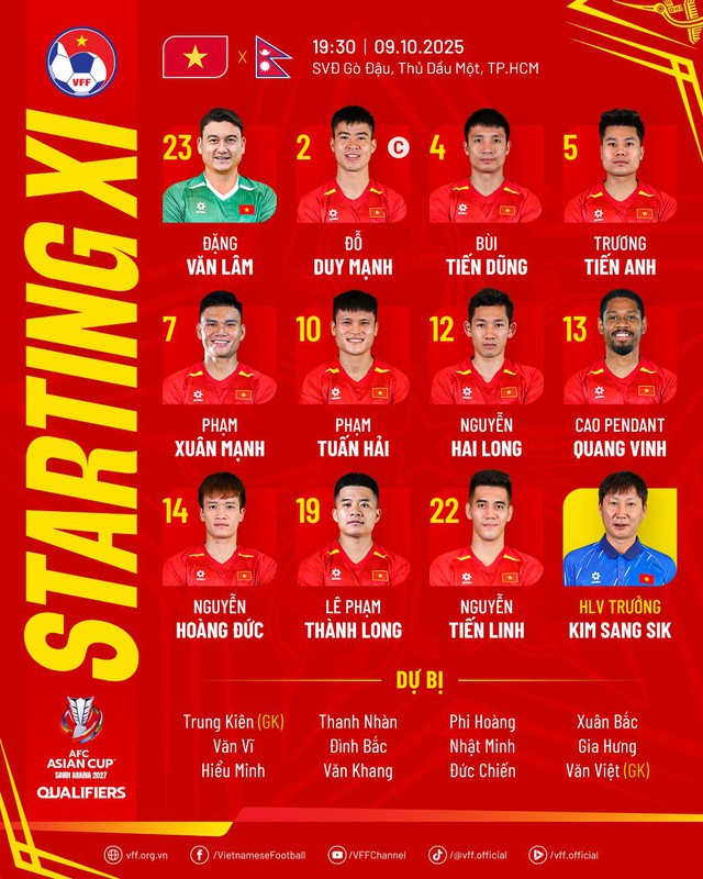 Thắng 3-1, tuyển Việt Nam tạo sức ép lên Malaysia- Ảnh 1.