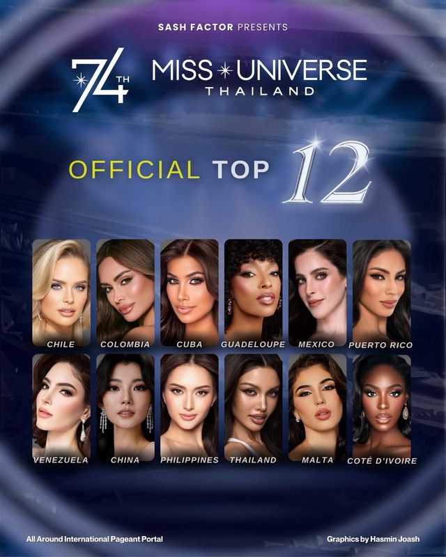 Người đẹp bị &ocirc;ng Nawat mắng ch&iacute;nh thức đăng quang, Hương Giang trắng tay tại Miss Universe!- Ảnh 5.