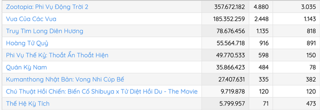 Cả MXH chê cười màn thị phạm diễn xuất trong Thế Hệ Kỳ Tích, thái độ của diễn viên dành cho đạo diễn mới đáng bàn- Ảnh 1. Cả MXH chê cười màn thị phạm diễn xuất trong Thế Hệ Kỳ Tích, thái độ của diễn viên dành cho đạo diễn mới đáng bàn- Ảnh 1.