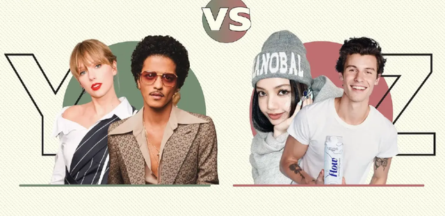 Gen Y đ&atilde; gi&agrave; rồi- Ảnh 2.