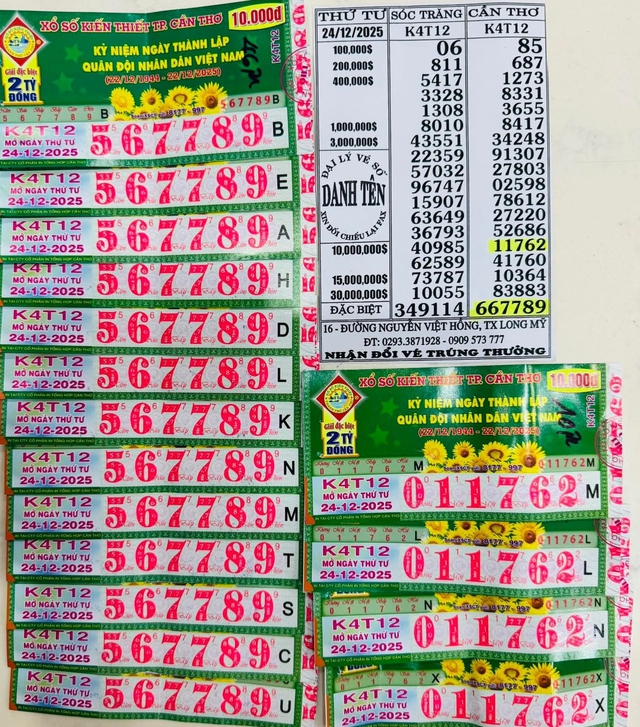 Xổ số miền Nam: Nhiều đại l&yacute; đang t&igrave;m người tr&uacute;ng độc đắc 56 tỉ đồng- Ảnh 2.