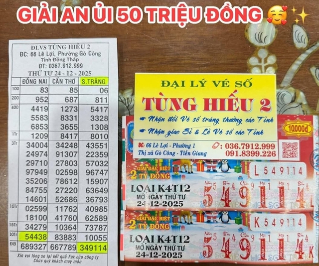 Xổ số miền Nam: Nhiều đại l&yacute; đang t&igrave;m người tr&uacute;ng độc đắc 56 tỉ đồng- Ảnh 1.