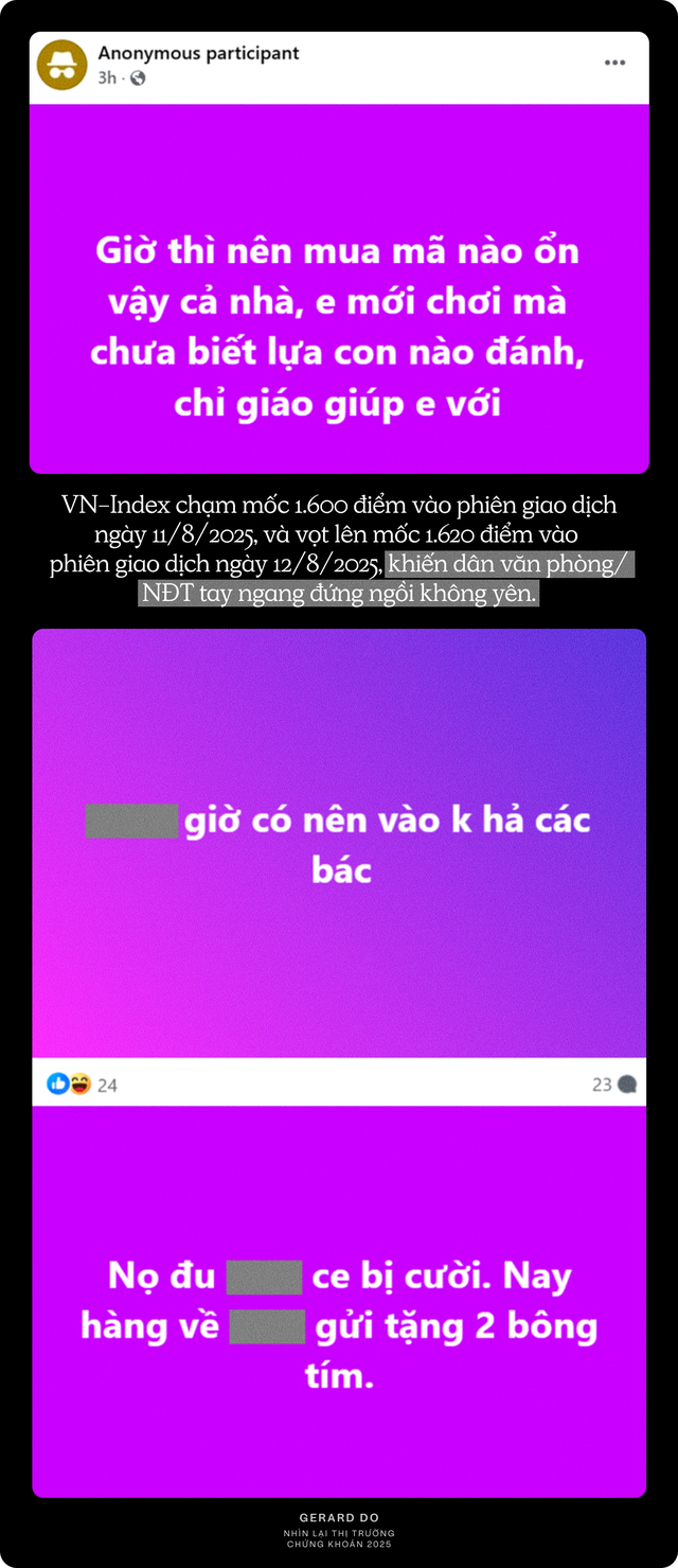 Một năm chứng kho&aacute;n &ldquo;xanh đỏ&rdquo;, chuy&ecirc;n gia ph&acirc;n t&iacute;ch: Nhấn mạnh về &ldquo;thời điểm v&agrave;ng&rdquo; v&agrave; 1 điều F0 cần lưu t&acirc;m!- Ảnh 1.