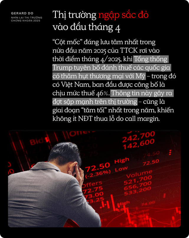 Một năm chứng kho&aacute;n &ldquo;xanh đỏ&rdquo;, chuy&ecirc;n gia ph&acirc;n t&iacute;ch: Nhấn mạnh về &ldquo;thời điểm v&agrave;ng&rdquo; v&agrave; 1 điều F0 cần lưu t&acirc;m!- Ảnh 5.