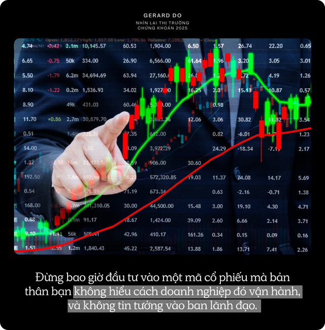 Một năm chứng kho&aacute;n &ldquo;xanh đỏ&rdquo;, chuy&ecirc;n gia ph&acirc;n t&iacute;ch: Nhấn mạnh về &ldquo;thời điểm v&agrave;ng&rdquo; v&agrave; 1 điều F0 cần lưu t&acirc;m!- Ảnh 8.