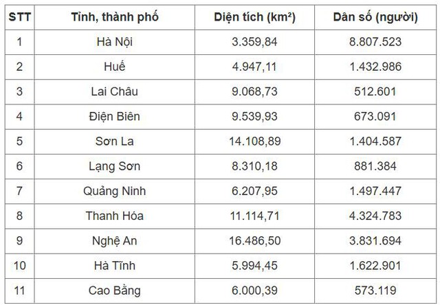 Quốc hội thông qua quyết định lịch sử: Cả nước có 34 tỉnh, thành- Ảnh 4.
