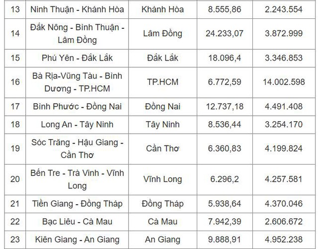 Quốc hội thông qua quyết định lịch sử: Cả nước có 34 tỉnh, thành- Ảnh 3.