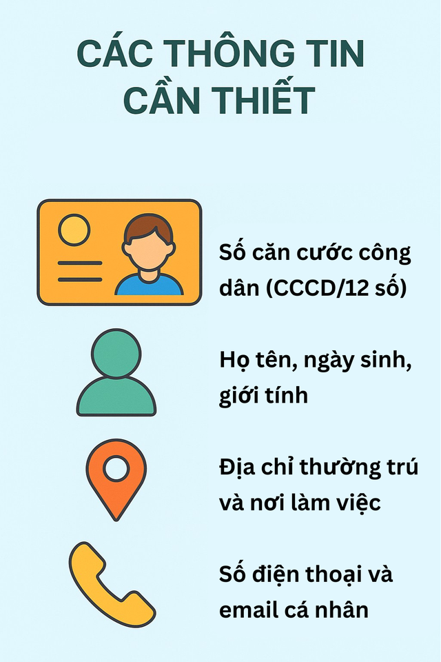 Từ 1/7, hàng triệu người phải làm ngay điều này trên VssID nếu không muốn mất quyền lợi- Ảnh 2.