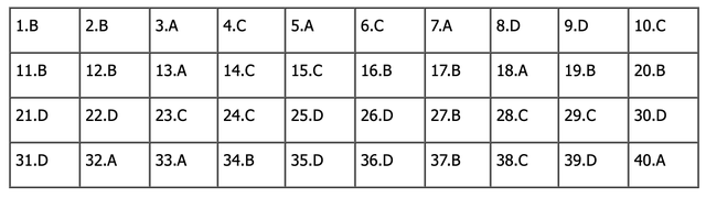 Đáp án đề thi tiếng Anh vào lớp 10 Hà Nội 2025 (Tất cả mã đề)- Ảnh 7.