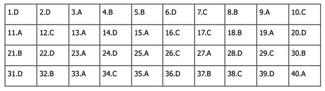 Đáp án đề thi tiếng Anh vào lớp 10 Hà Nội 2025 (Tất cả mã đề)- Ảnh 6.