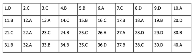 Đáp án đề thi tiếng Anh vào lớp 10 Hà Nội 2025 (Tất cả mã đề)- Ảnh 22.