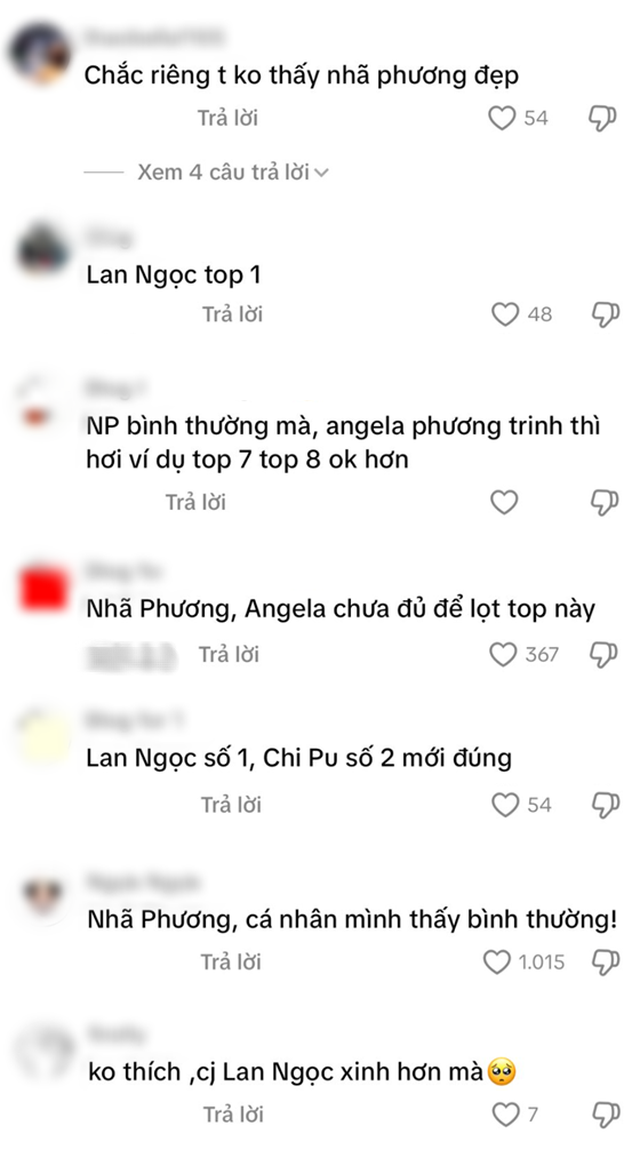 Tranh cãi top 5 nữ diễn viên đẹp nhất Việt Nam: Nhã Phương xếp sau Angela Phương Trinh, hạng 1 bị chê chưa đủ trình- Ảnh 8.