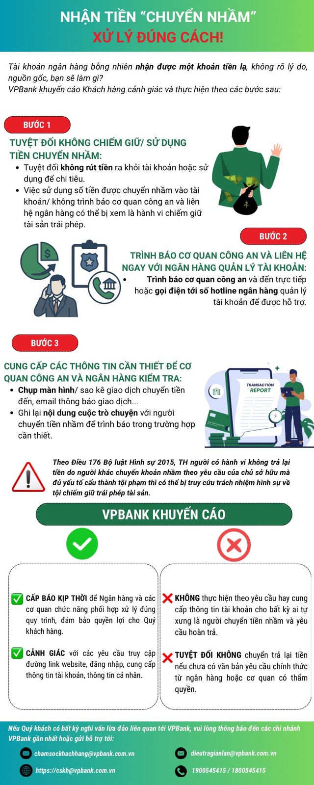 Nhận được tiền chuyển khoản: Ngân hàng lớn cảnh báo không chuyển trả lại trong trường hợp sau- Ảnh 3.