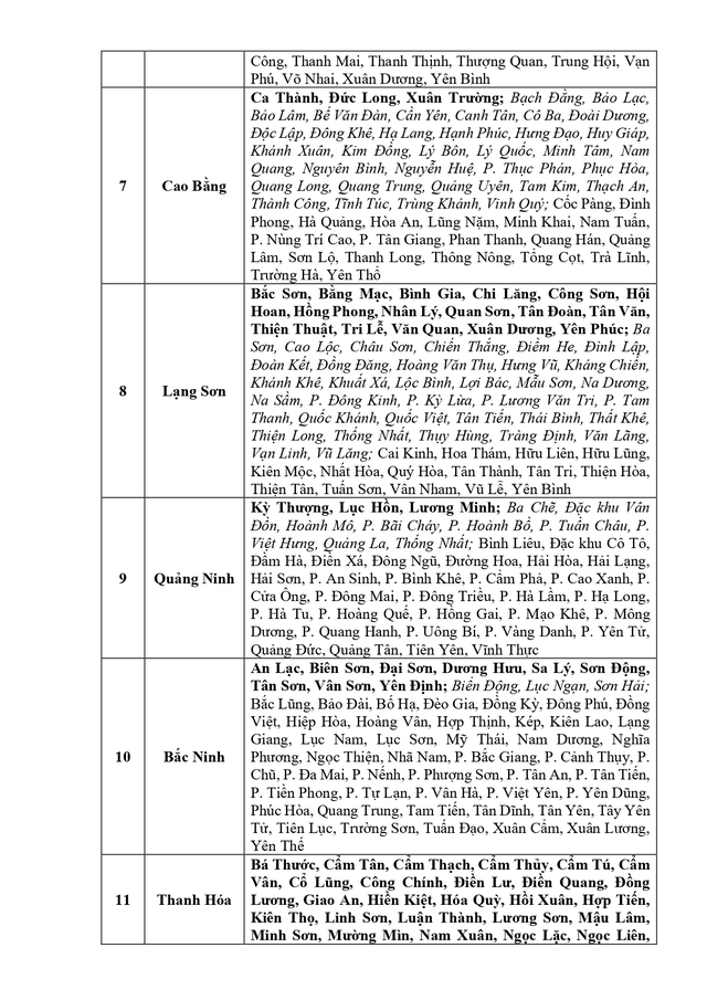 Cảnh báo: 998 xã phường có nguy cơ lũ quét, sạt lở đất trong 6 giờ tới - người dân cần cập nhật ngay!- Ảnh 4.