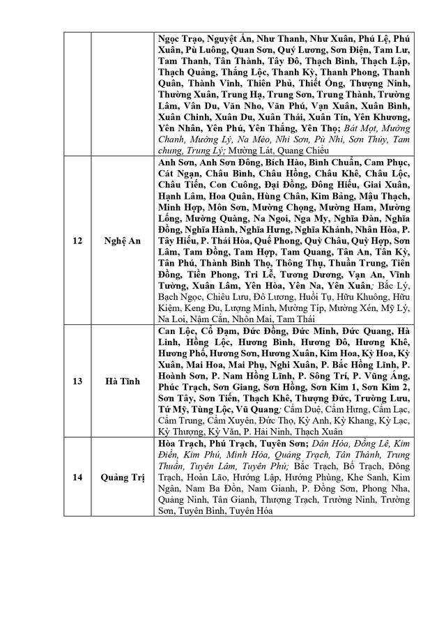 Cảnh báo: 998 xã phường có nguy cơ lũ quét, sạt lở đất trong 6 giờ tới - người dân cần cập nhật ngay!- Ảnh 5.