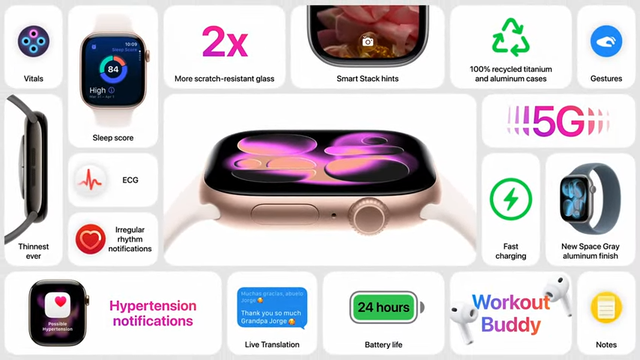 Sự kiện Apple: iPhone 17 và iPhone Air thiết kế ấn tượng, iPhone 17 Pro và iPhone 17 Pro Max có màu cam và cụm camera khác lạ- Ảnh 20.