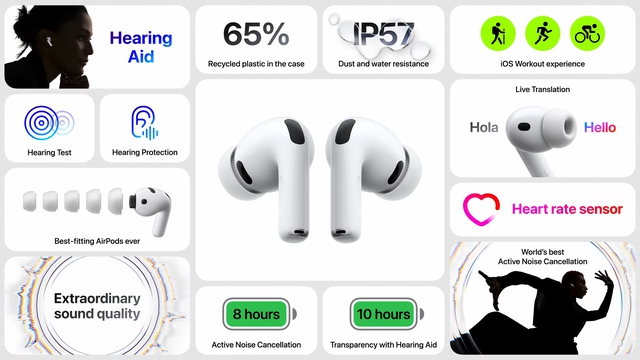 Sự kiện Apple: iPhone 17 và iPhone Air thiết kế ấn tượng, iPhone 17 Pro và iPhone 17 Pro Max có màu cam và cụm camera khác lạ- Ảnh 25.