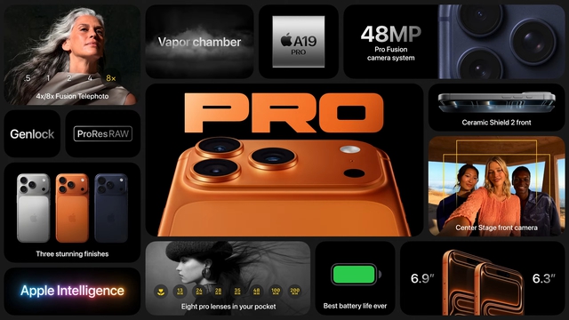 Sự kiện Apple: iPhone 17 và iPhone Air thiết kế ấn tượng, iPhone 17 Pro và iPhone 17 Pro Max có màu cam và cụm camera khác lạ- Ảnh 4.