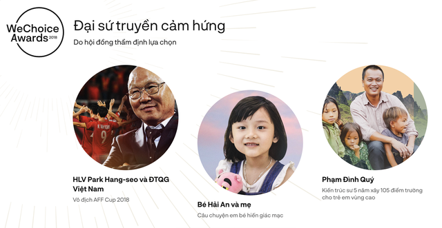 Nh&igrave;n lại 10 chủ đề WeChoice Awards: Khi từng mảnh gh&eacute;p nhỏ b&eacute; tạo n&ecirc;n bức tranh Việt Nam phi thường- Ảnh 5.