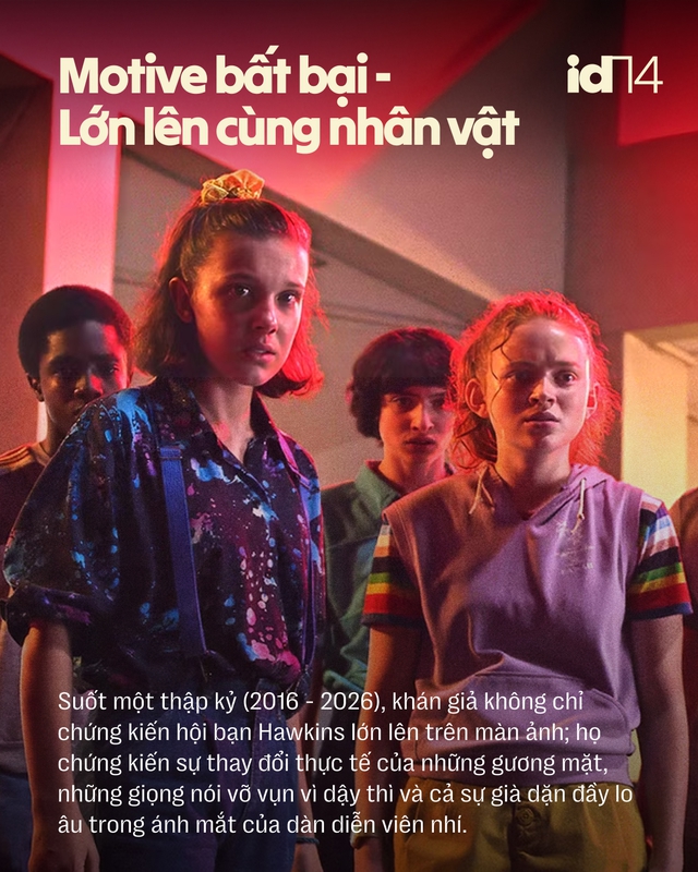 Stranger Things: Từ Hawkins đến biểu tượng văn ho&aacute; đại ch&uacute;ng của thế hệ mới- Ảnh 4.