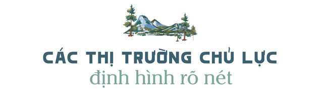 Chỉ trong 2025, Việt Nam &ldquo;giữ ch&acirc;n&rdquo; hơn 21 triệu lượt kh&aacute;ch quốc tế: Kh&ocirc;ng phải kh&aacute;ch T&acirc;y, đ&acirc;y mới l&agrave; 3 thị trường đang trỗi dậy mạnh mẽ- Ảnh 3.