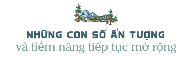 Chỉ trong 2025, Việt Nam &ldquo;giữ ch&acirc;n&rdquo; hơn 21 triệu lượt kh&aacute;ch quốc tế: Kh&ocirc;ng phải kh&aacute;ch T&acirc;y, đ&acirc;y mới l&agrave; 3 thị trường đang trỗi dậy mạnh mẽ- Ảnh 2.