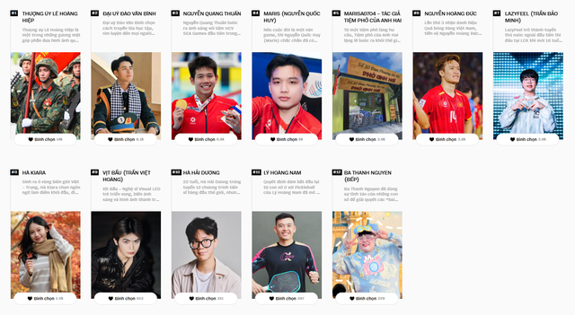 12 “young face” đang đua vote gắt tại WeChoice Awards, họ là ai?- Ảnh 1. 12 “young face” đang đua vote gắt tại WeChoice Awards, họ là ai?- Ảnh 1.