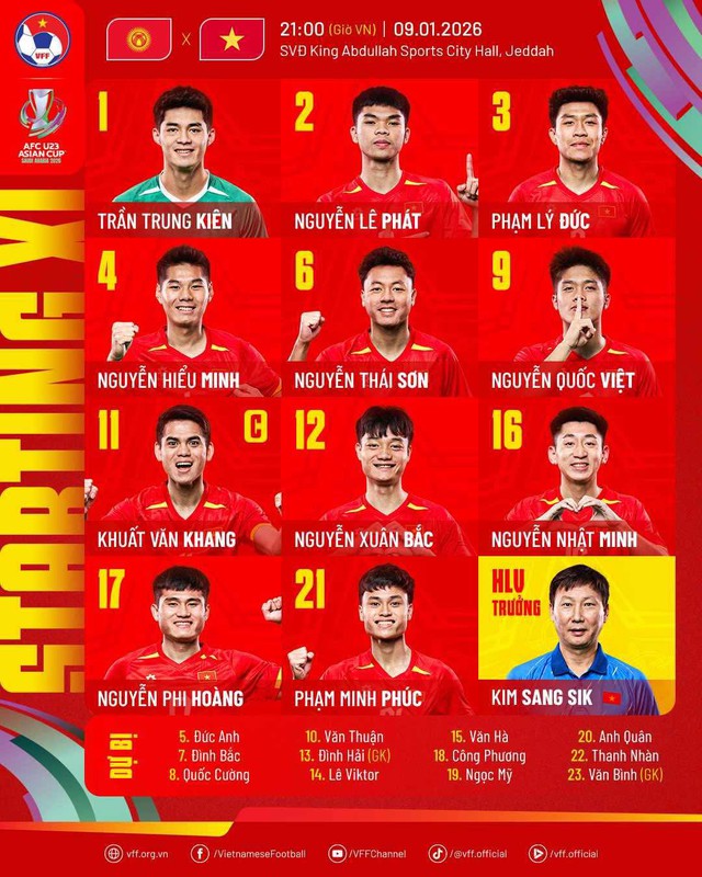 U23 Việt Nam thắng nghẹt thở U23 Kyrgyzstan, mở toang cánh cửa vào tứ kết U23 châu Á- Ảnh 2.