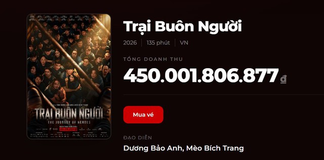 Năm 2026 n&agrave;y, Trấn Th&agrave;nh ch&iacute;nh thức bị so&aacute;n ng&ocirc;i - Ảnh 1.