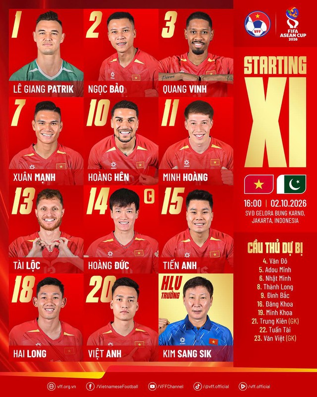 Diễn biến ĐT Việt Nam đấu Pakistan: Patrik vừa khâu 2 mũi vẫn bắt chính, Đình Bắc dự bị - Ảnh 1.