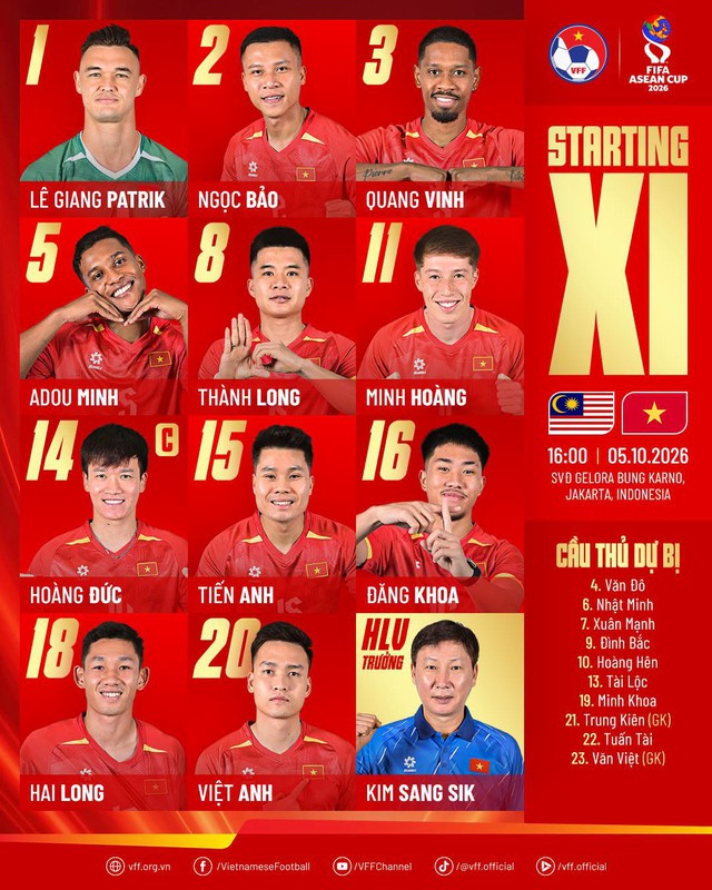 Diễn biến ĐT Việt Nam đấu Malaysia l&uacute;c 16h00 h&ocirc;m nay: Đ&igrave;nh Bắc, Ho&agrave;ng H&ecirc;n, T&agrave;i Lộc đều dự bị - Ảnh 1.