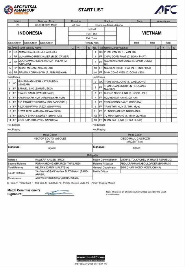 Diễn biến Việt Nam vs Indonesia tại tứ kết Futsal ch&acirc;u &Aacute; 2026: Indonesia dẫn 2-0- Ảnh 1.