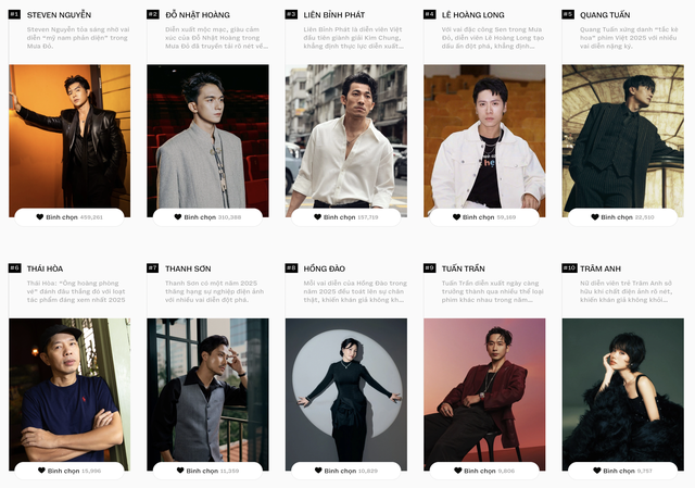 WeChoice Awards 2025 ch&iacute;nh thức đ&oacute;ng cổng b&igrave;nh chọn!- Ảnh 4.