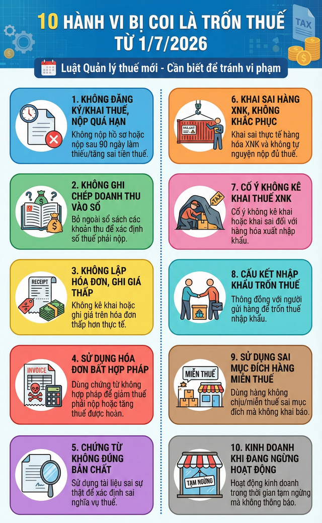 Kh&aacute;m x&eacute;t, bắt giam chủ doanh nghiệp v&agrave;ng bạc Nguyễn Đức Dương SN 1986, sai phạm hơn 1.500 tỷ đồng- Ảnh 4.