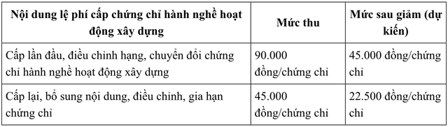 Tin vui cho h&agrave;ng triệu người d&acirc;n d&ugrave;ng VNeID, bỏ qua l&agrave; lỡ quyền lợi- Ảnh 4.